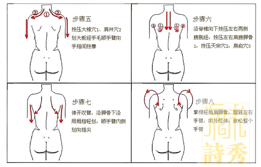 spa按摩图片流程图片