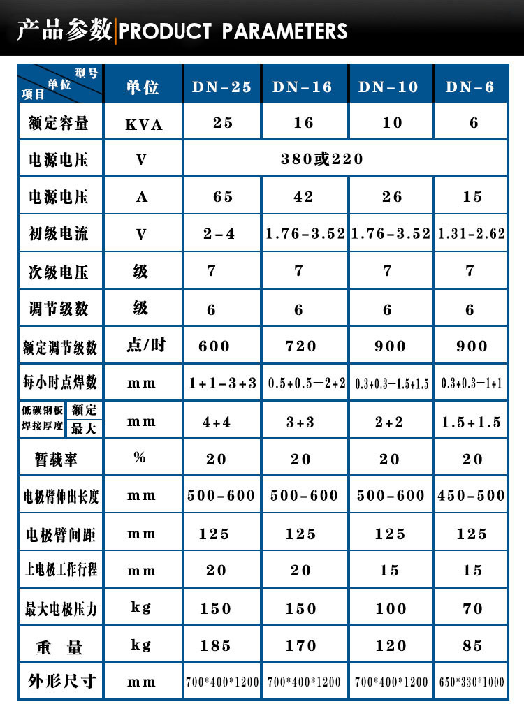 生产供应 脚踏式点焊机 交流电阻焊机 碰焊机 质量保证