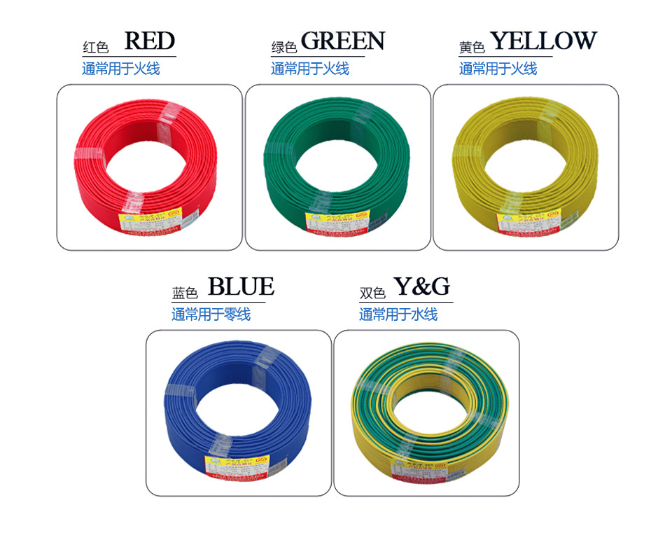 bv电线五色