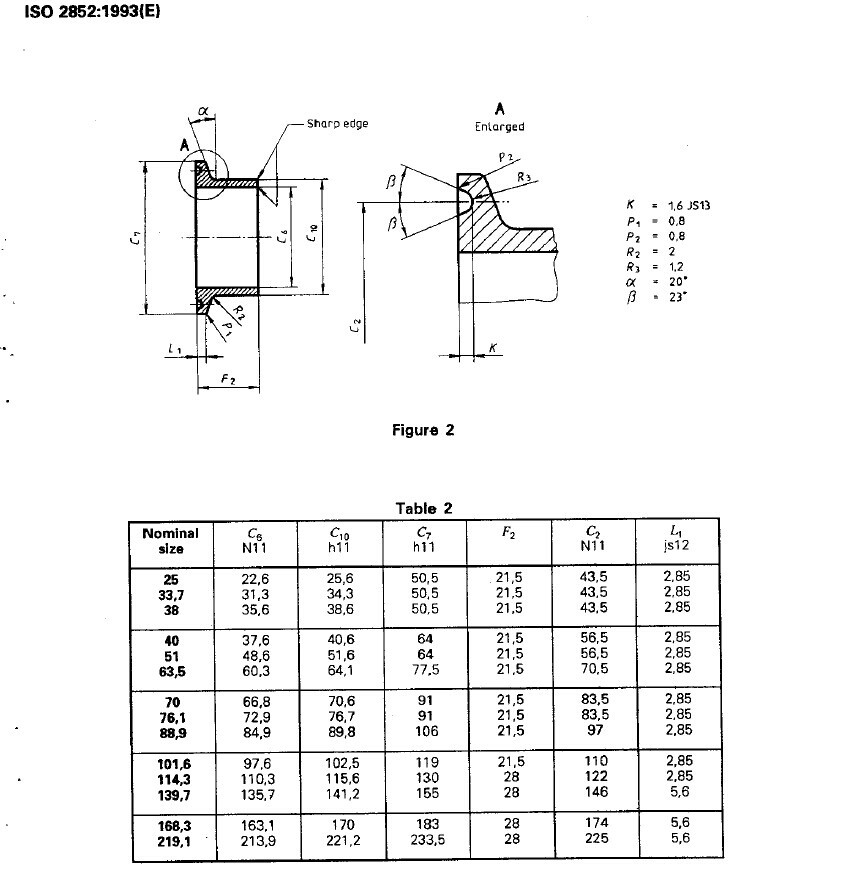 5,3a通用尺寸不锈钢卡箍快装接头硅胶密封圈 clamp ferrule