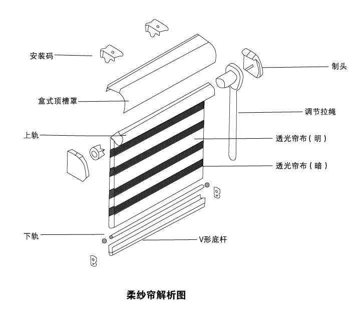 鑫邦铝业智能遮阳 【香格里拉复合下杆】 铝合金窗帘轨道