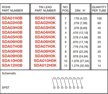 原装美国c&k sda04h0b拨码开关4位 直插4p平拨编码 2.54mm间距