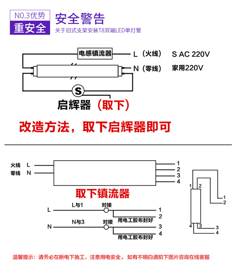 厂家直销led灯管t8 日光灯管0.6/1.2米 超亮led节能玻璃灯管 批发