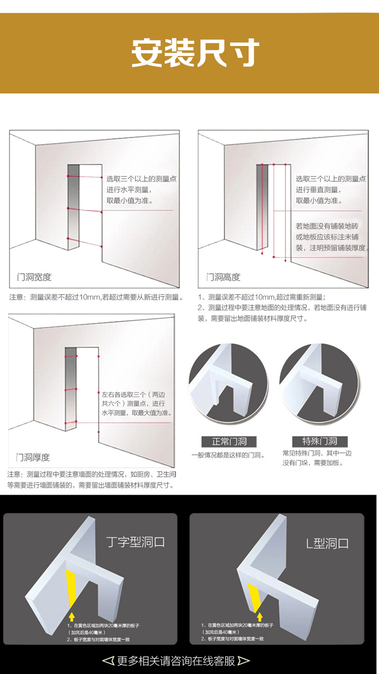 套装门正确安装方法图片