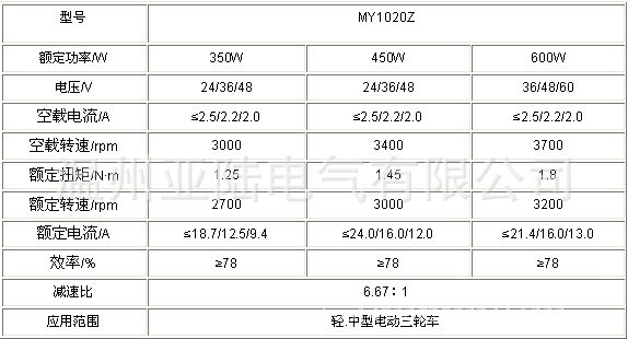 my1020z 600w 36 48 60v 电动车电机 工业驱动电机 三轮车电机