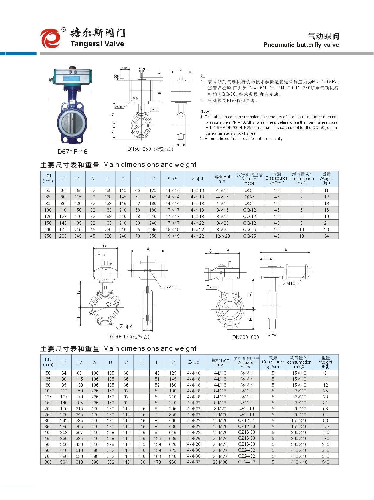 天津市塘尔斯阀门厂 供应信息 蝶阀 厂家供应优质 球墨铸铁气动蝶阀
