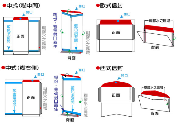 厂家定做黑色复古烫金信封 欧式贺卡相片装饰信封 明信片收纳信封