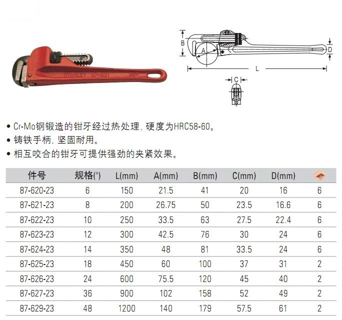 其他 样式:其他 作用:断线,紧线,剥线,其他 适用对象:电缆,水泵 型号