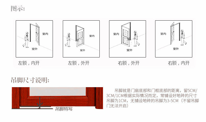 平铝全定制折叠大门防盗门 入户门进户门农村四开大门铝合金大门