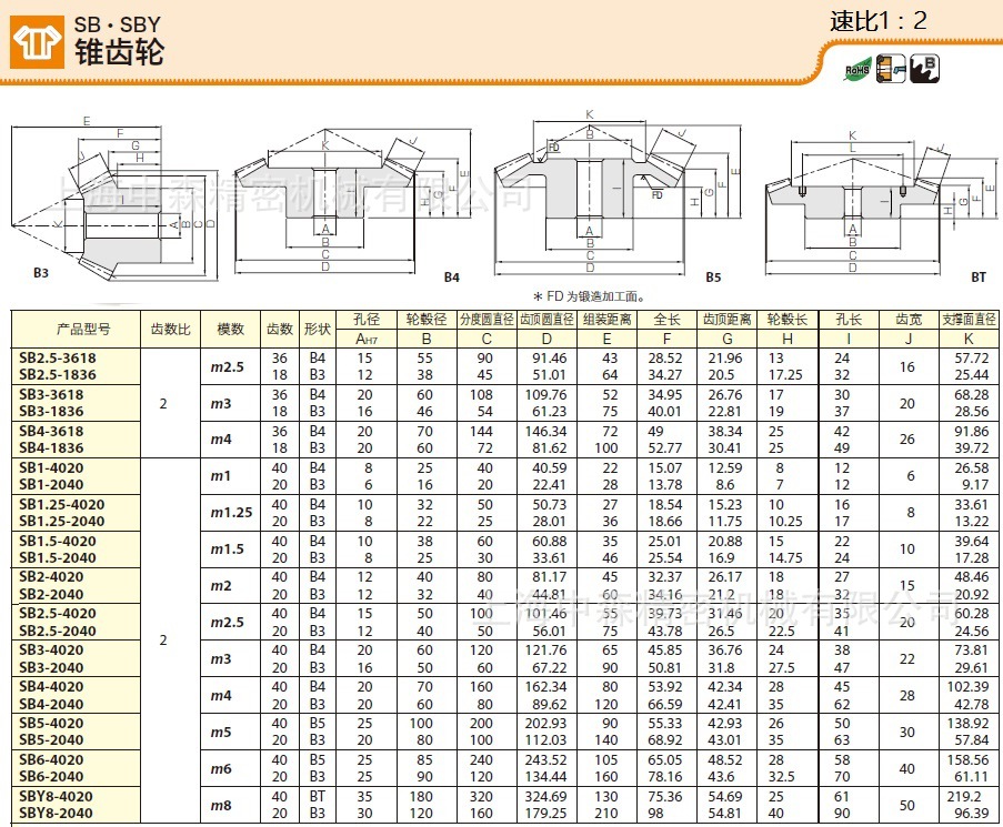 khk格里森齿轮 khk螺旋伞齿轮 khk齿条 khk齿轮