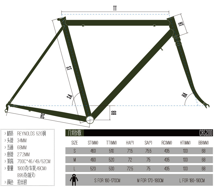 16款advanced mountain am cr5200雷诺520钢架公路车 车架 前叉