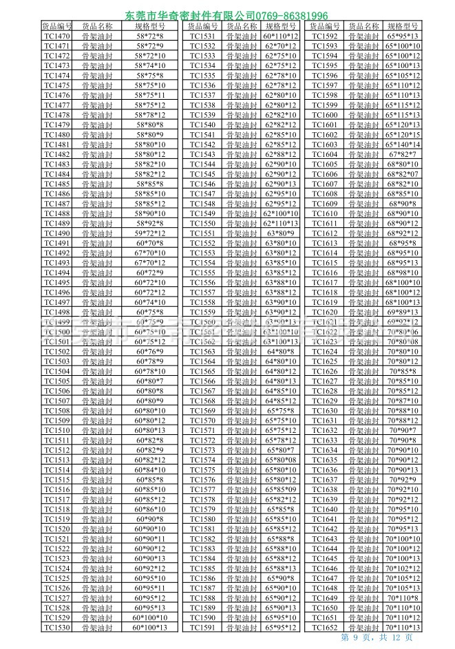 厂家直销tc骨架油封标准件 氟胶油封 氟胶旋转骨架油封 批发现货