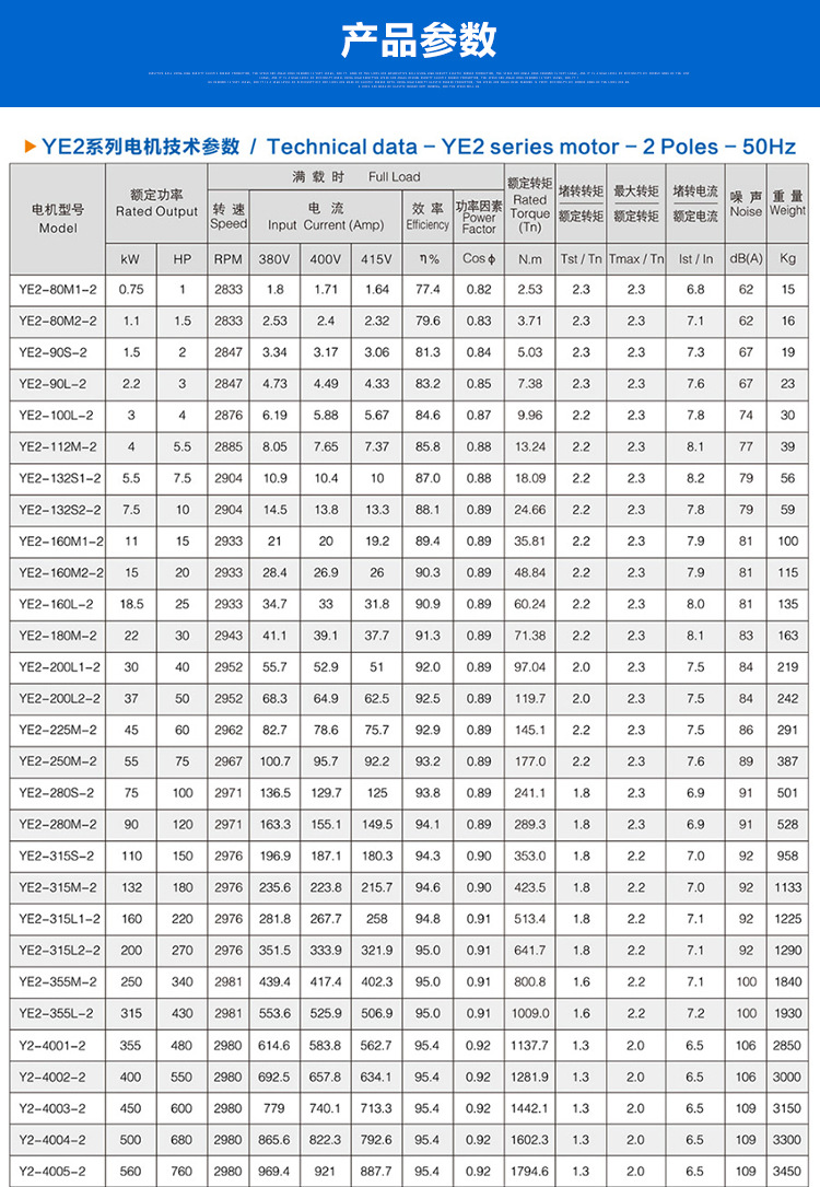 口罩机配套 y2-15kw-4电机三相异步电动机.机械配套厂家直供