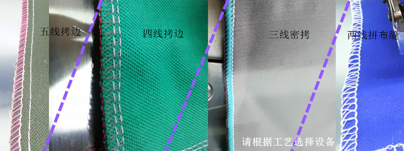 全新密拷锁边机747四线五线电动直驱拷边机家用工业锁边缝纫机