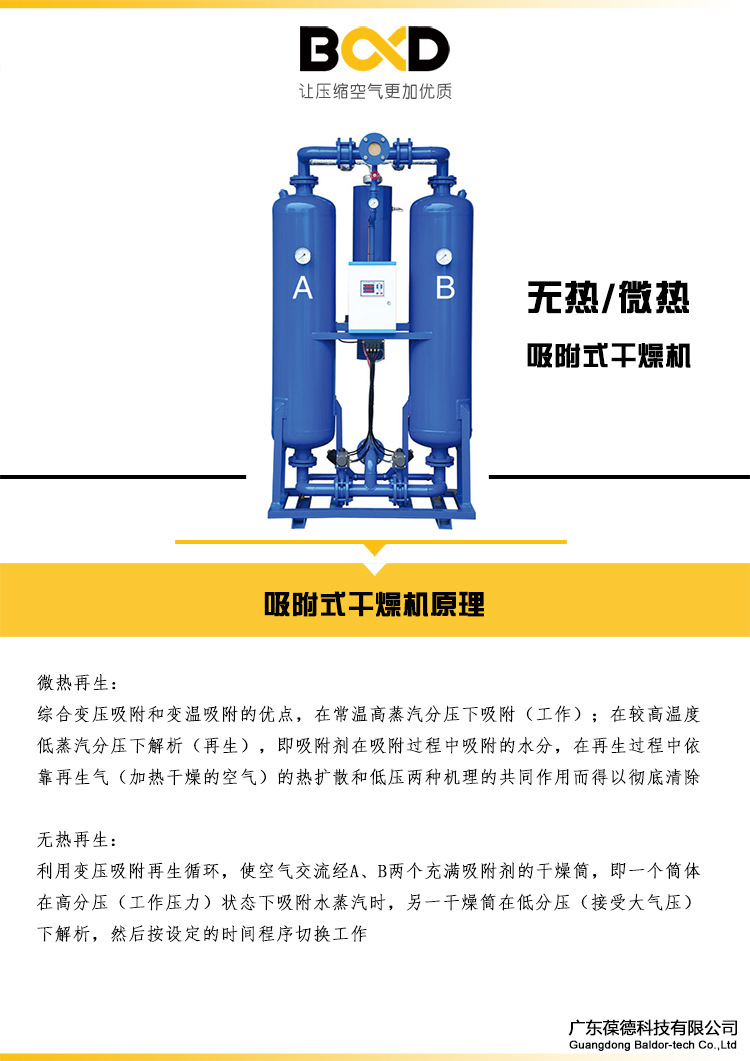 04(kw)进风温度≤45(℃)进风量140(kg/h)装机功率0.04(kw)