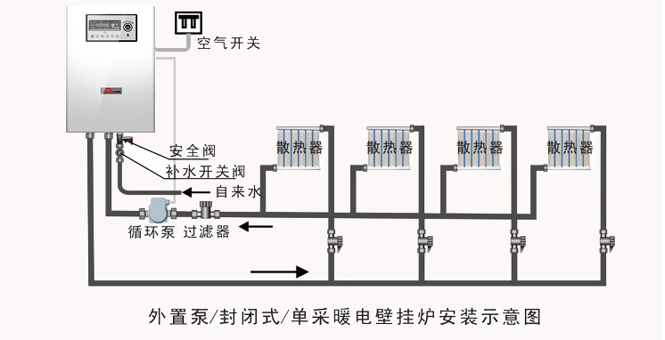 智能环保8kw电采暖壁挂炉厂家 电加热锅炉 家用取暖电锅炉价格