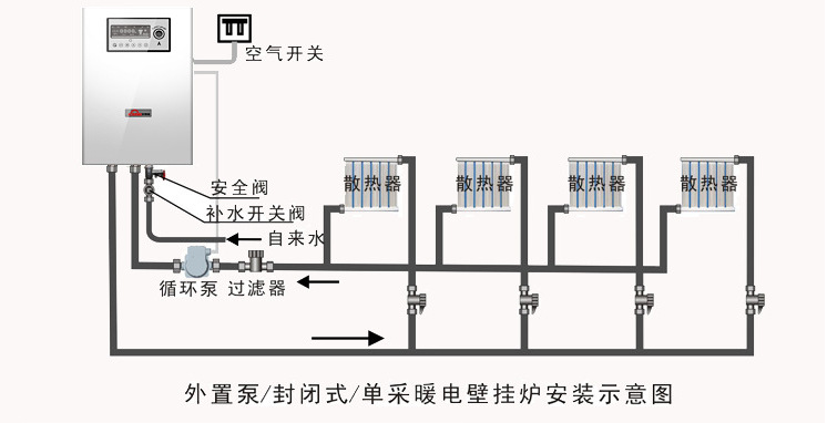 电暖炉内部线路图解图片