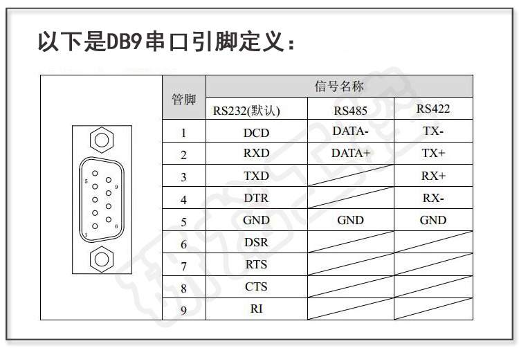 485针脚定义图图片