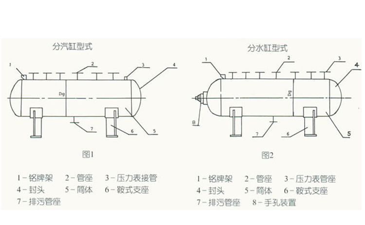 厂家直销 锅炉配套设备分汽缸集水器分水器压力容器 福来科技