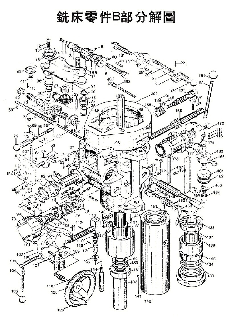 铣床大小伞齿轮_圆锥齿轮_升降螺旋齿轮_炮塔铣床升降齿轮c77 96