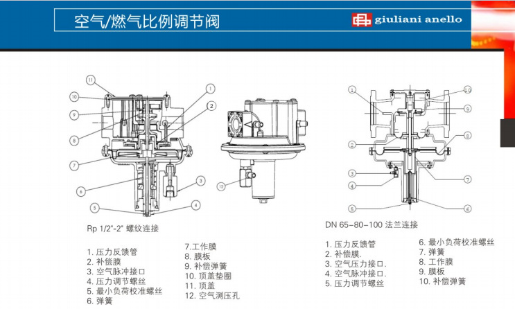 比例阀的工作原理图解图片