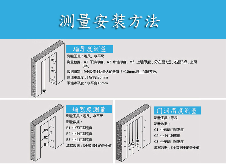 佛山金科隆重型推拉门测量安装方法
