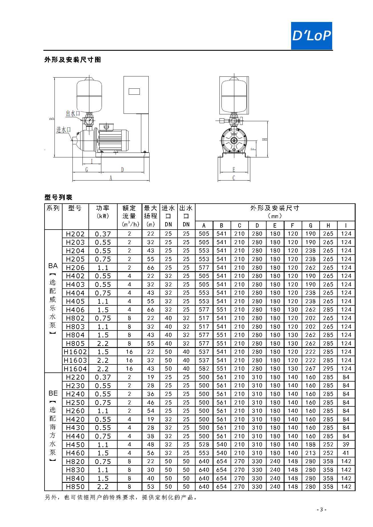 材质:不锈钢 驱动方式:电动 输送介质:清水泵 品牌:德鲁普 型号:小型