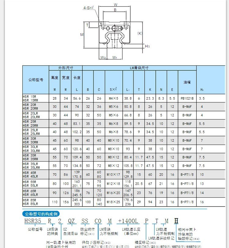 直线导轨 滑块 日本thk原装** hsr20a 法兰滑块