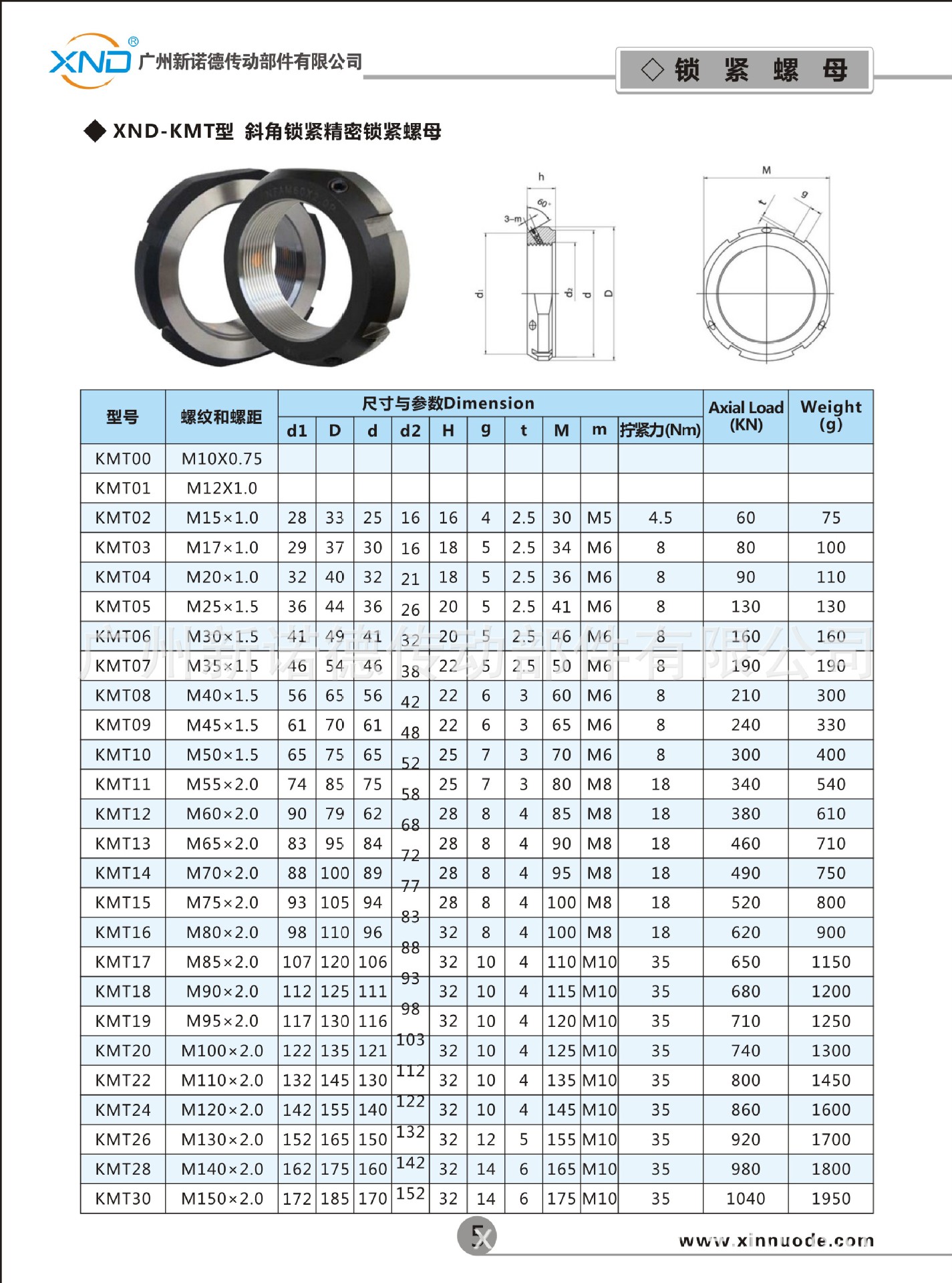 kmt-m55-m75型精密锁紧螺母/替代sk-f-kmt=nfa自锁防松精密圆螺母