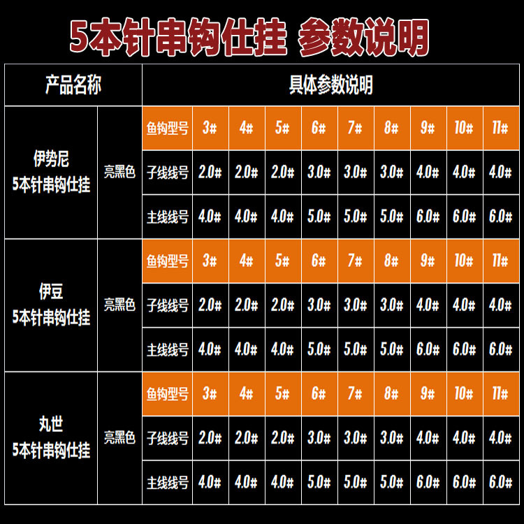 卡玛精工 伊势尼 伊豆 丸世有倒刺 串钩防缠绕鱼线鱼钩批发