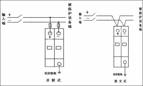 直流电源防雷电路图 直流电源防雷器