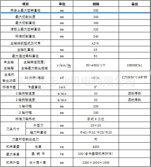 供应沈阳htc3650高精高速高扭力数控车床刀塔机 限时