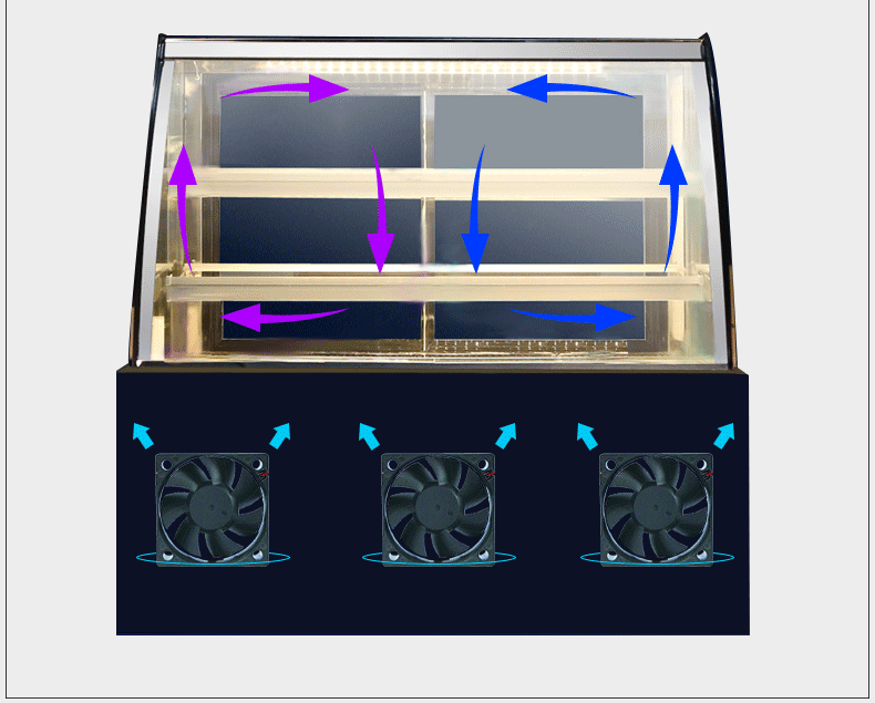 冰淇淋展示柜,冷藏冷冻醒发箱,组合冷库等商用制冷设备以及热酥柜