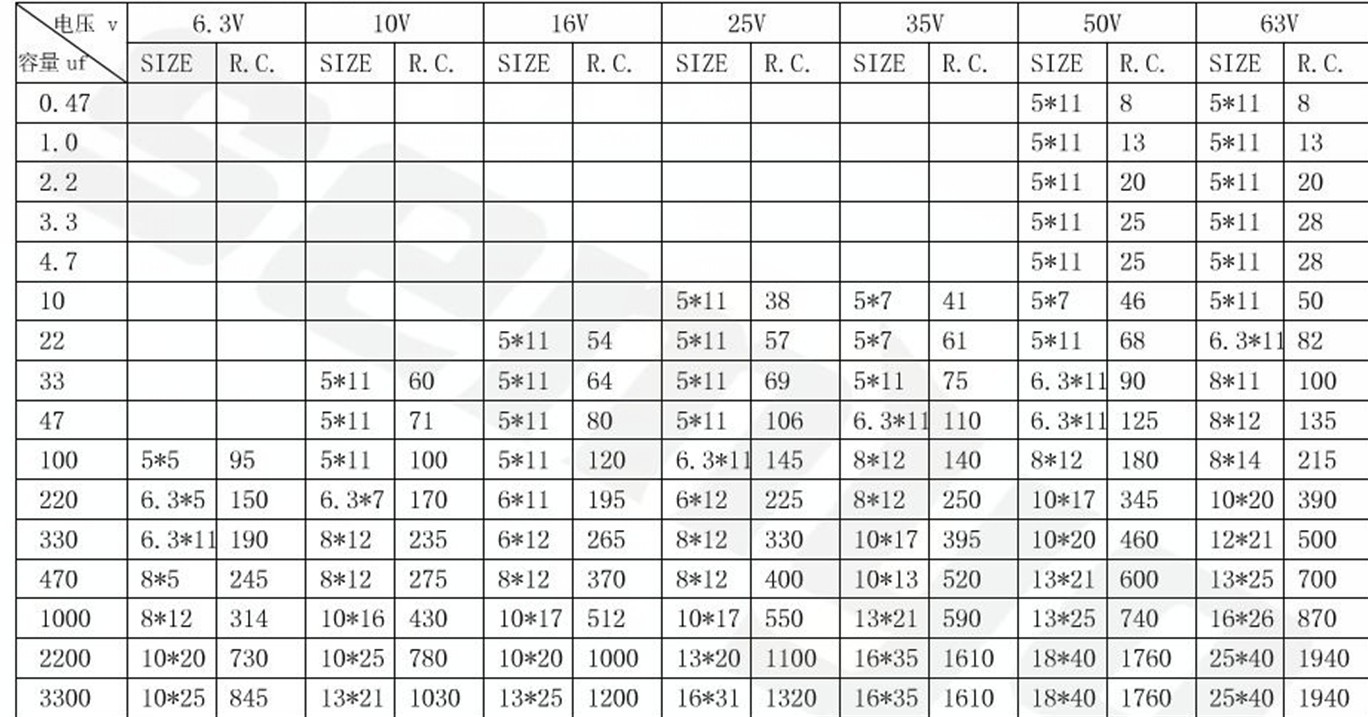 厂家直销贴片插件pet铝电解电容全系列5000h-8000h 高频低阻