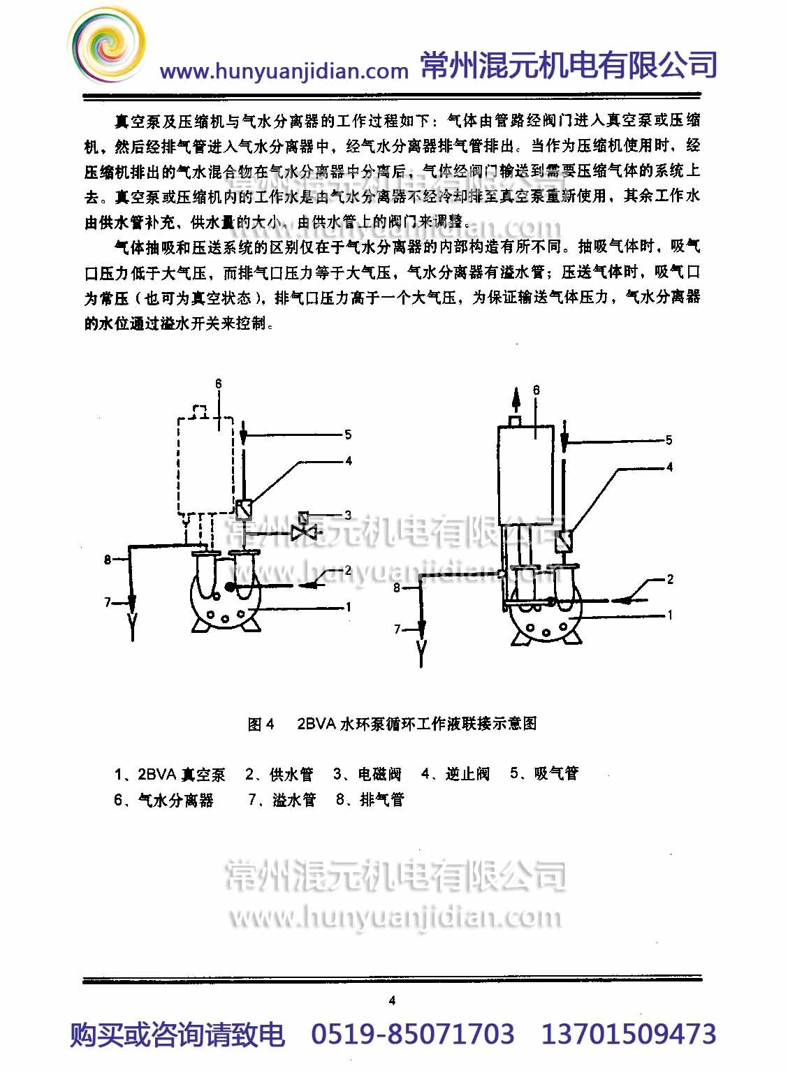 包邮多种材质2bv大中小型水环式真空泵