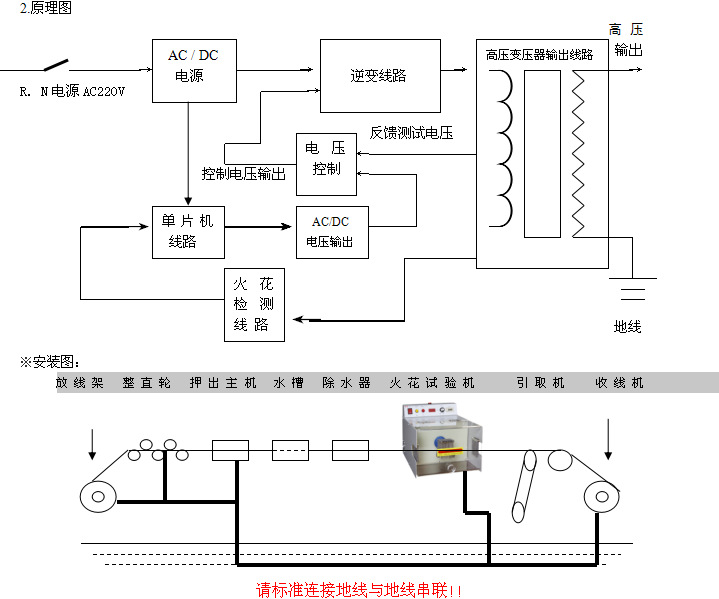 火花试验机 高频火花机 电线电缆火花检测试验机 耐电压试验设备