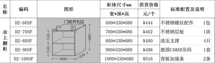 不锈钢橱柜柜体双上翻门吊柜不锈钢吊柜整体厨房定制橱柜代理