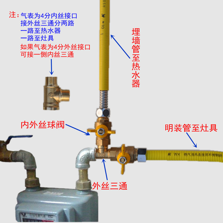 批发批发304不锈钢波纹燃气管天然气管煤