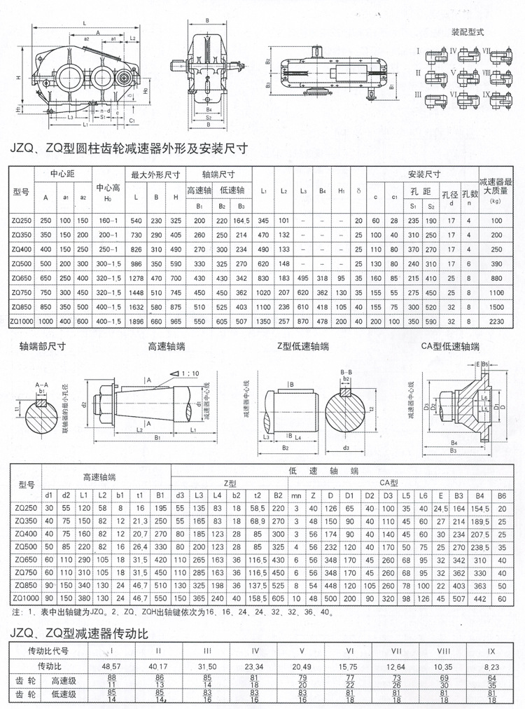 减速机生产厂家直销jzq650圆柱齿轮减速机 小型齿轮减速机 可定做