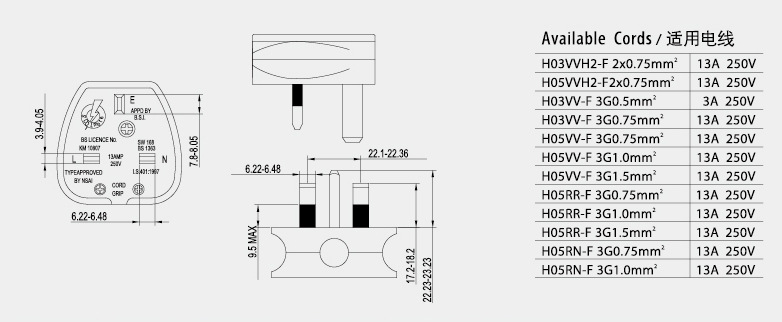 英规电源插头线 英规bs组装插头 英式三