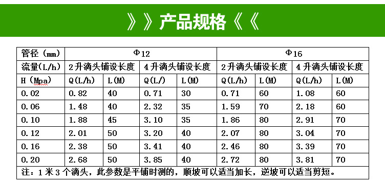 热销推荐温室大棚灌溉用内镶式滴灌管 滴头一体化内镶式滴灌管
