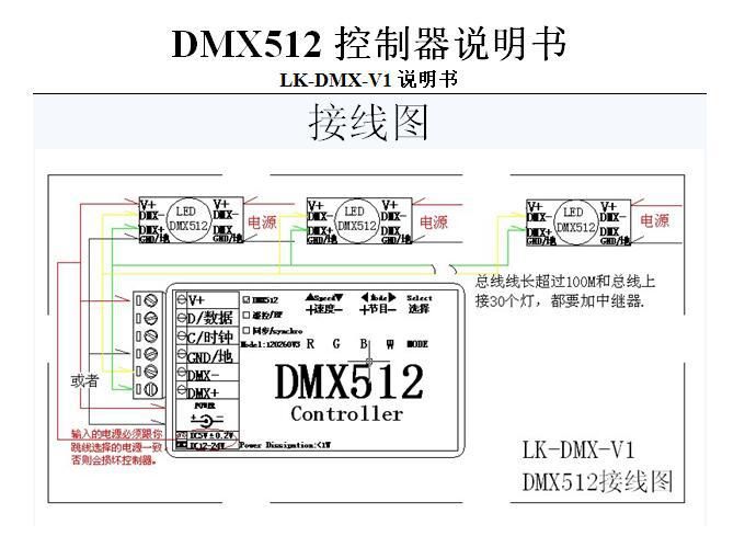 dmx512控制器舞台灯光控制器led控制器
