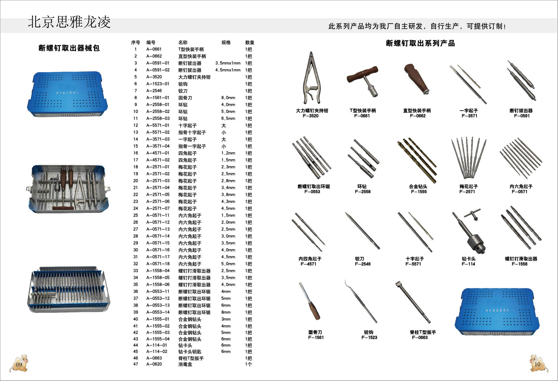 【专注骨科器械15年】骨科器械包---断螺钉取出器械包