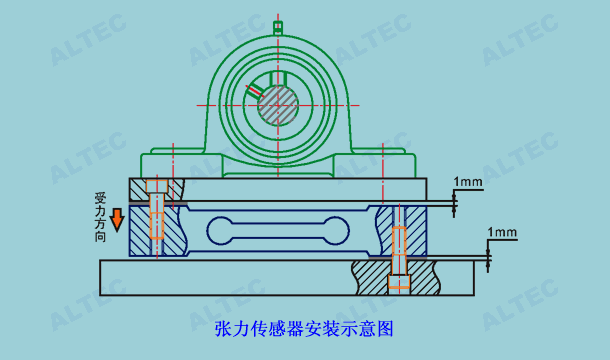 sup系列应变片式张力传感器