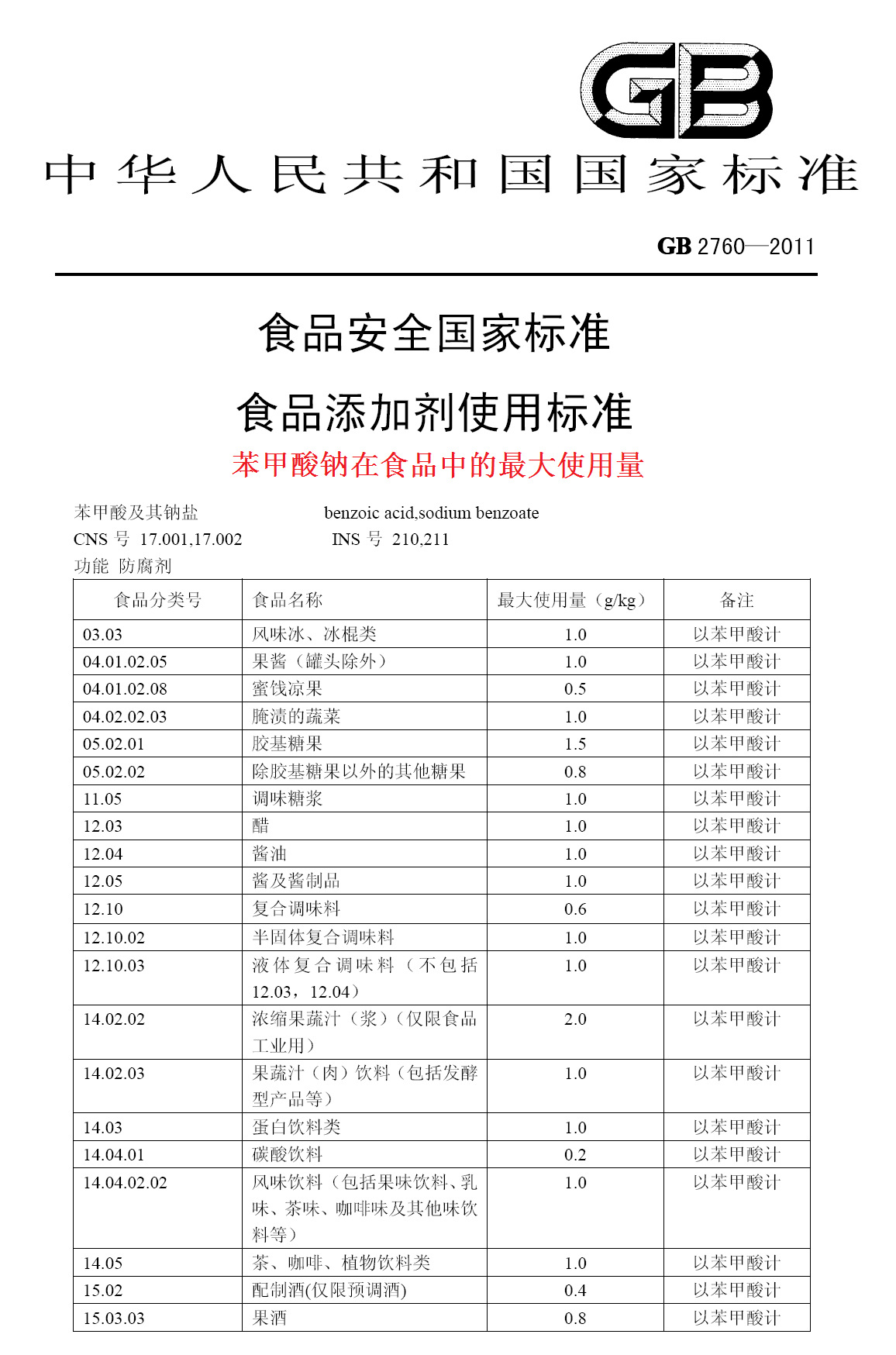 我国《食品添加剂使用卫生标准》(gb2760-2011)规定应用范围