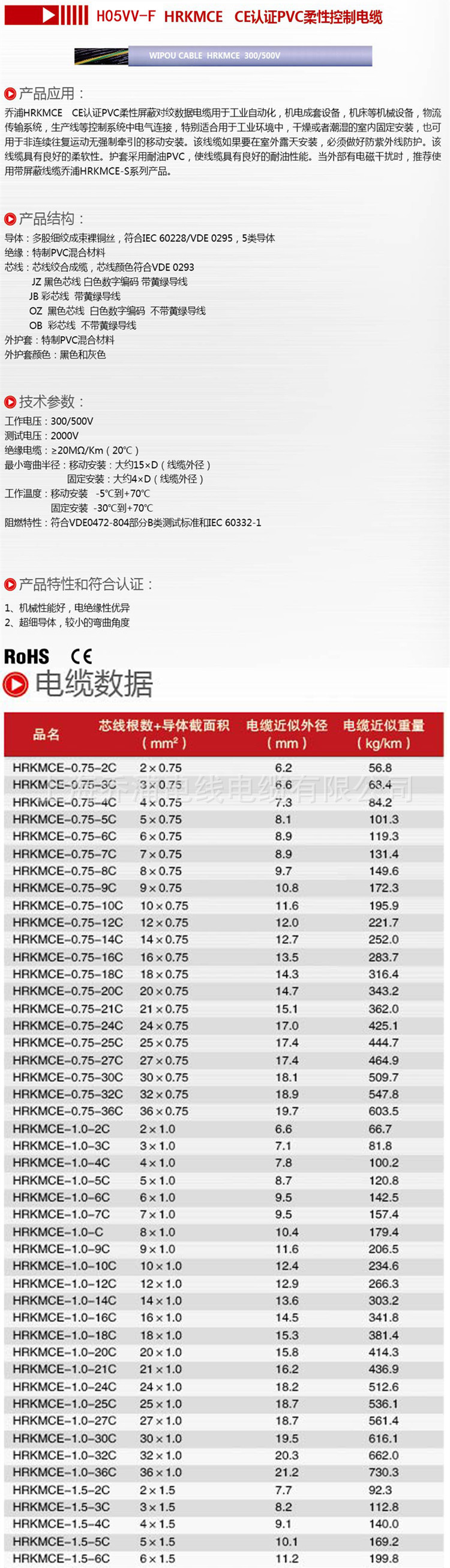 h05vv-f 9*10平方 ce欧标控制电缆 环保认证 厂家直销 规格多种