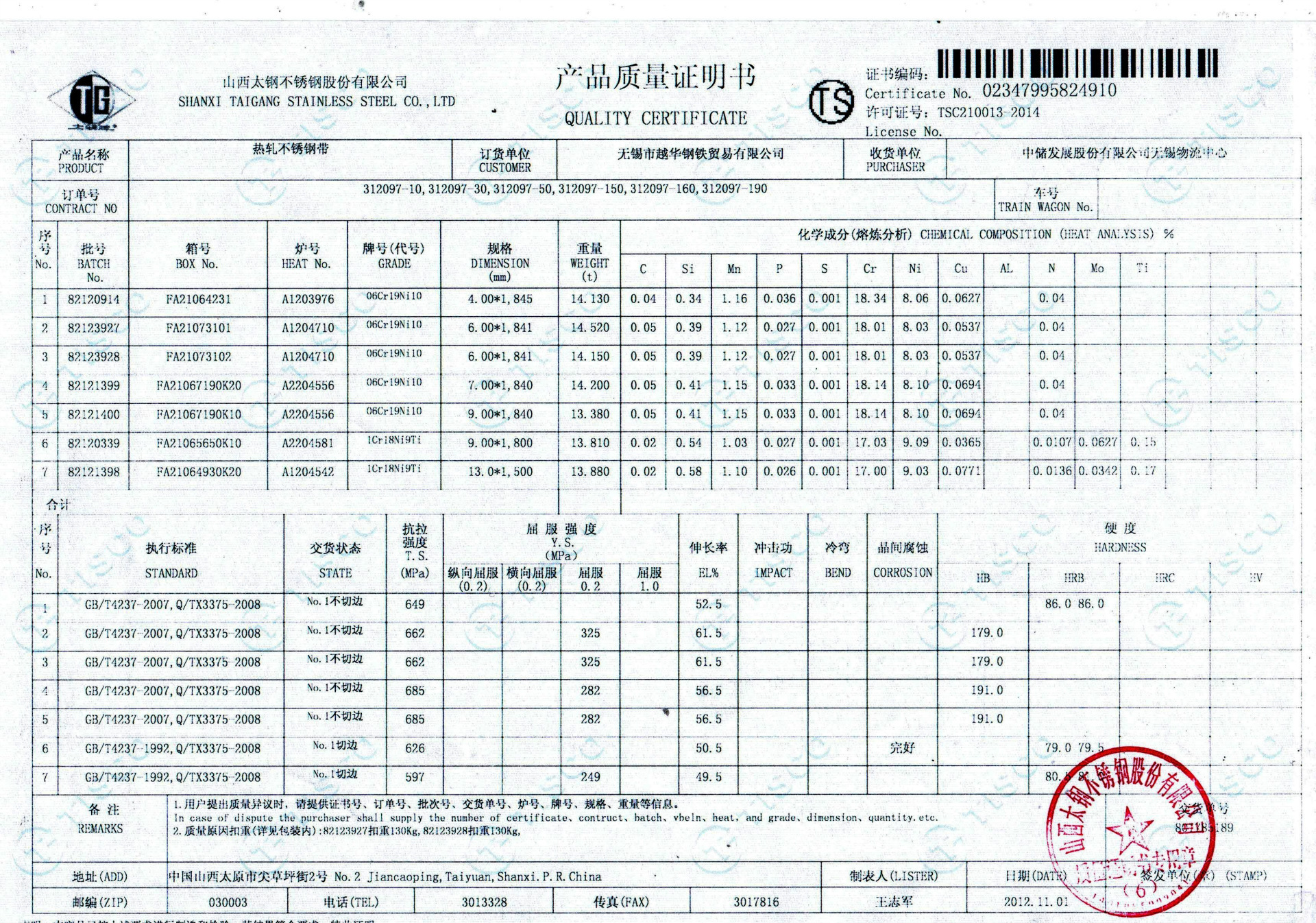 321不锈钢板厚度7毫米/9mm/11mm/13mm/15mm/17mm/19m