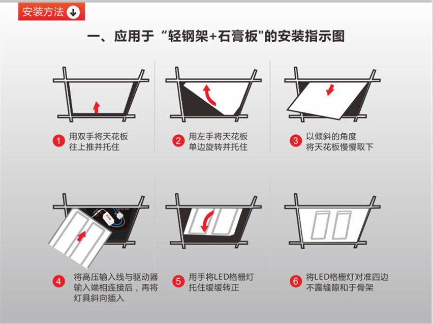 led格栅灯┃家居一体化led格栅灯┃医院一体化led格栅灯【安装方式】