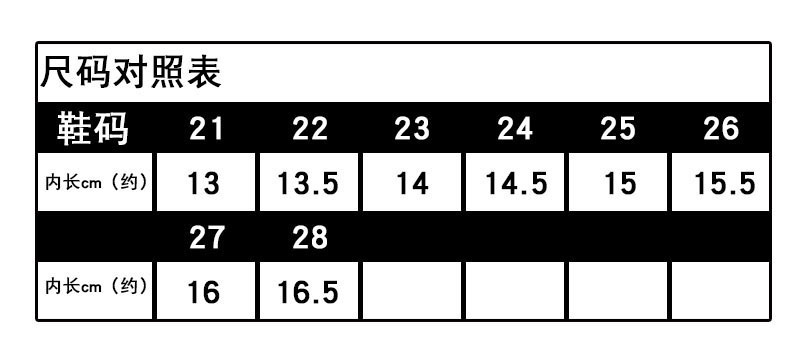 厂家直销 2016新款1-4岁女童鞋韩版