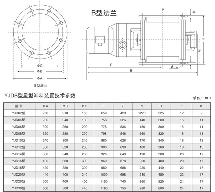 现货供应星型卸料器 yjd-b型卸料器圆形卸灰阀 电动叶轮给料机